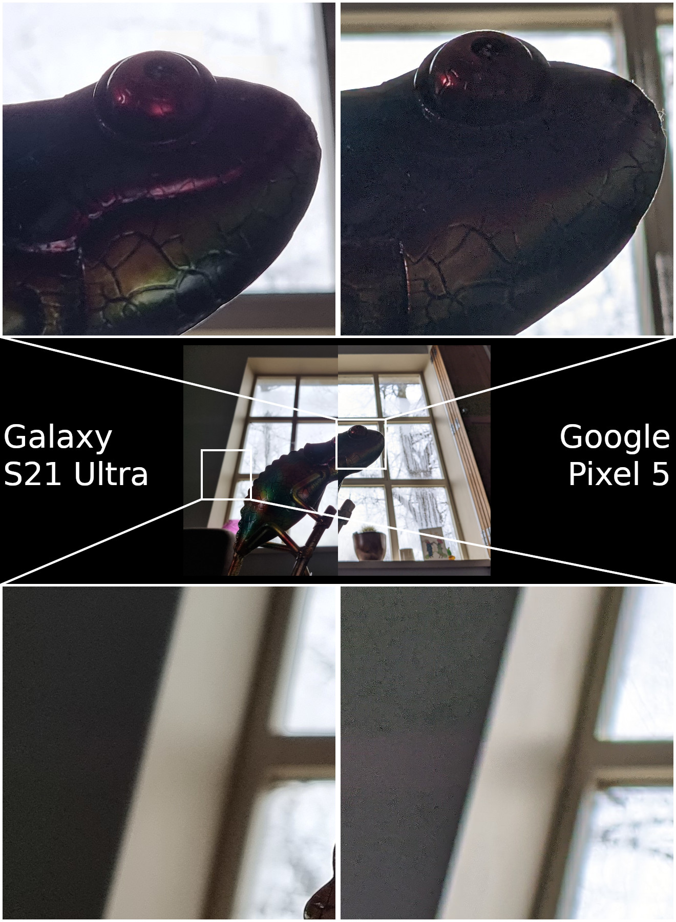 HDR Samsung Galaxy S21 Ultra vs Google Pixel 5